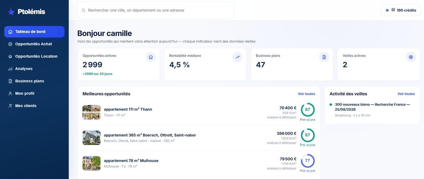 Tableau de bord Ptolémis : opportunités actives, rentabilité médiane, business plans, veilles, et les meilleures opportunités du jour